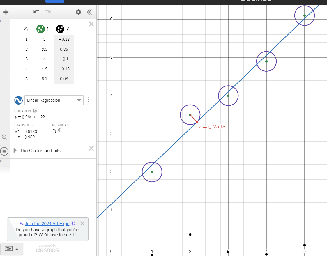 freel_t's tweet photo. @barbinario @memecrashes (For legal reasons, my comment is a joke. The real Thick Point Theorem is far more boring. Here's a visual for my version anyways.) https://t.co/UK3tTDo5hh
