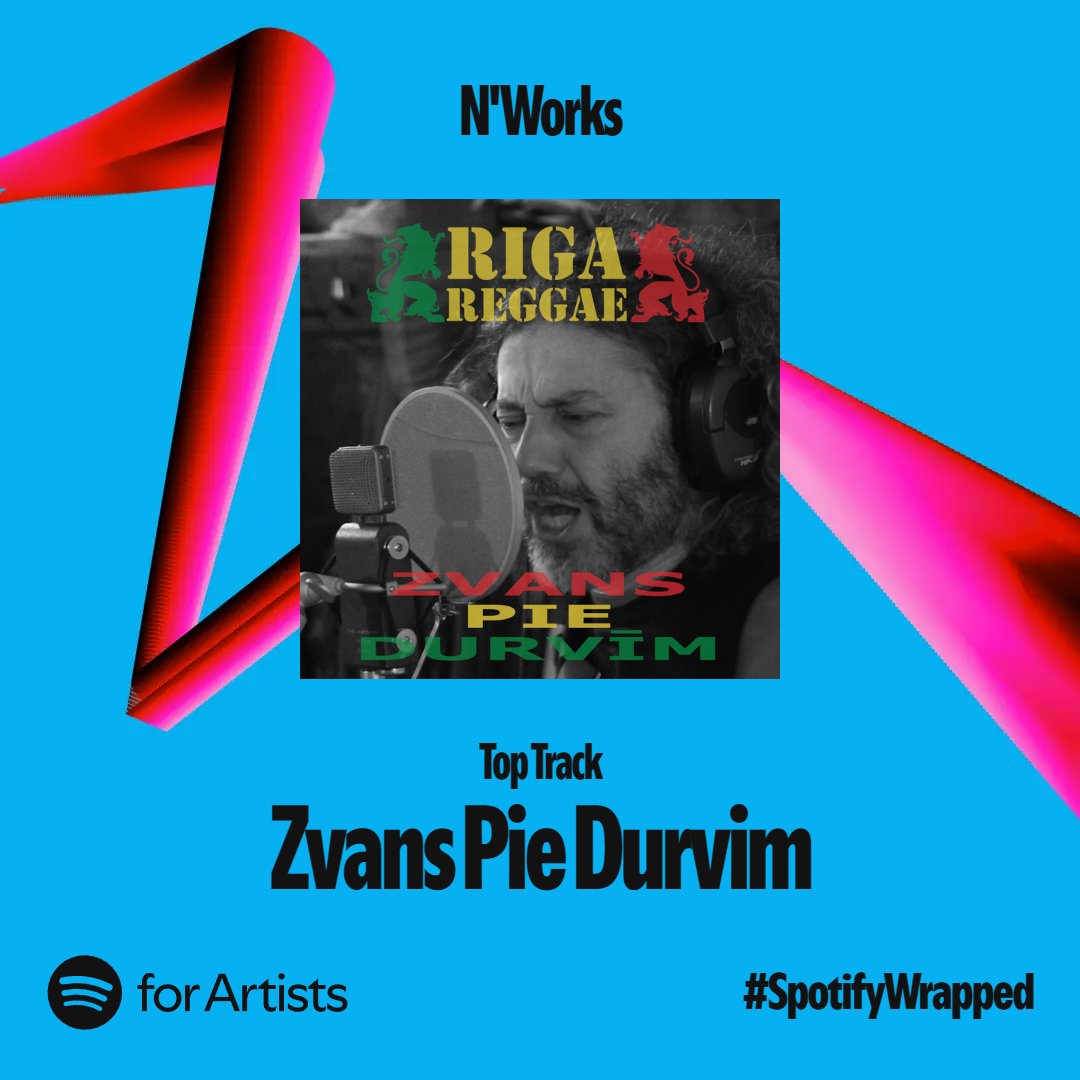 nworks_lv's tweet photo. Spotify Wrapped liecina, ka gads ir paskrējis. Priecājos, ka klausīšanās tendence ir augusi! Paldies par to Tev un ikvienam citam, kurš ir klausījies, iekļāvis savā mūzikas izlasē un kopīgojis kādu no maniem remiksiem! Soulful forever! https://t.co/MyJRNaL0NM