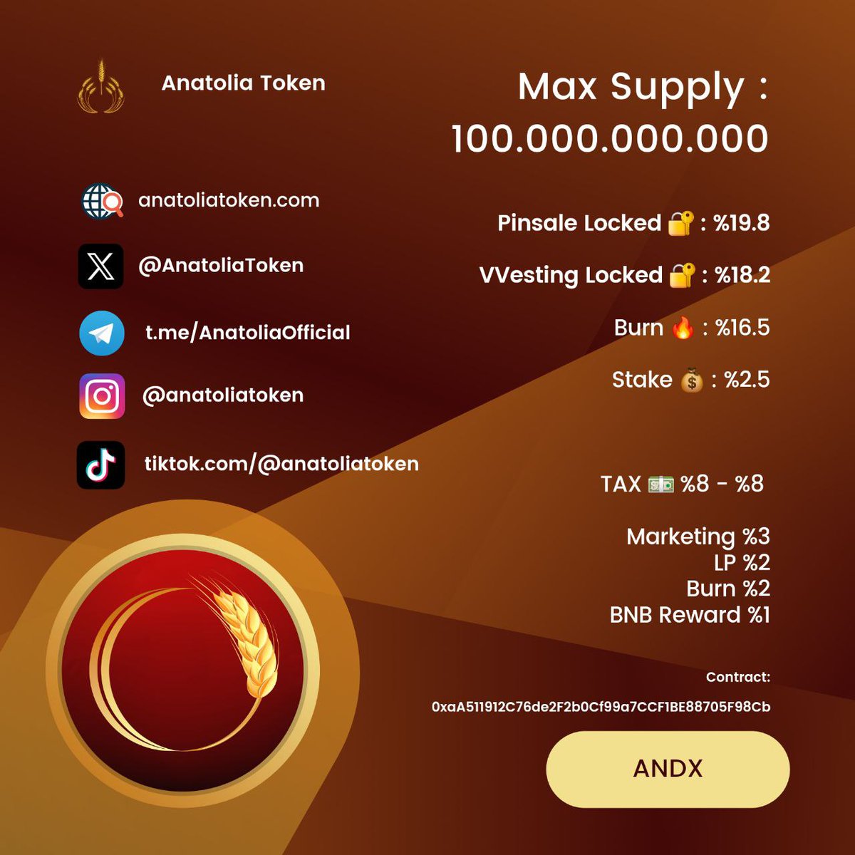kriptoTime01's tweet photo. @TekinogluDogu @army_token38568 #Andx @AnatoliaToken 
#ElonMusk #Binance https://t.co/q6i8JEoiHT