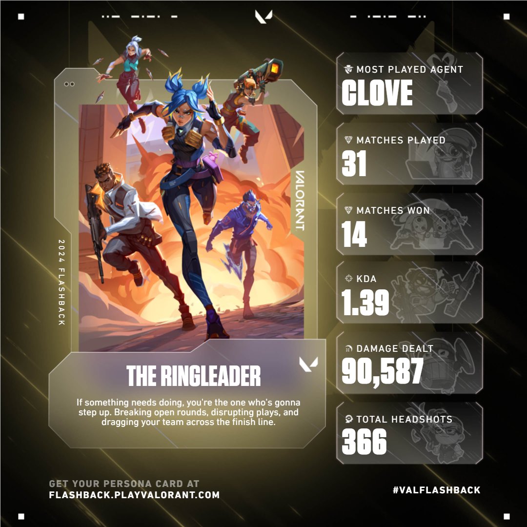 Mike | Valorant Leaks & News tweet media