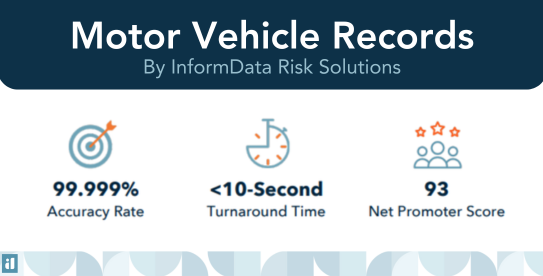 InformDataCo's tweet image. Promote trust and safety with InformData Risk Solutions' Motor Vehicle Records (MVRs). They're accurate, fast, and our customer support is second to none. 🌟🚚 We want to know how we can help your business! 
Learn more: hubs.ly/Q02-BmDx0