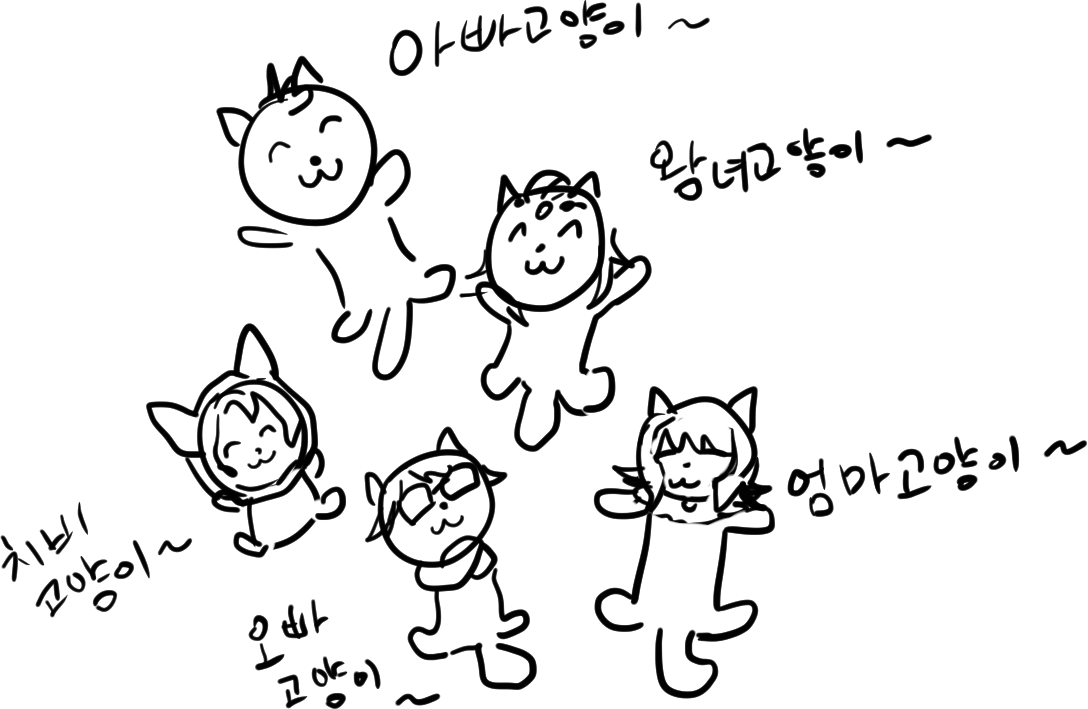 스포없는 낙서
1. 자꾸 생각남
2. 대사 번역 뉘앙스가 자꾸 고양이 대가족을 떠올리게 함 