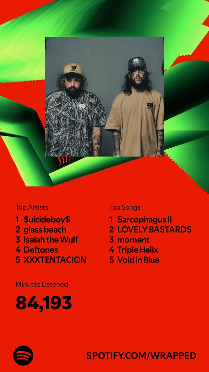 Will (Deus) tweet media