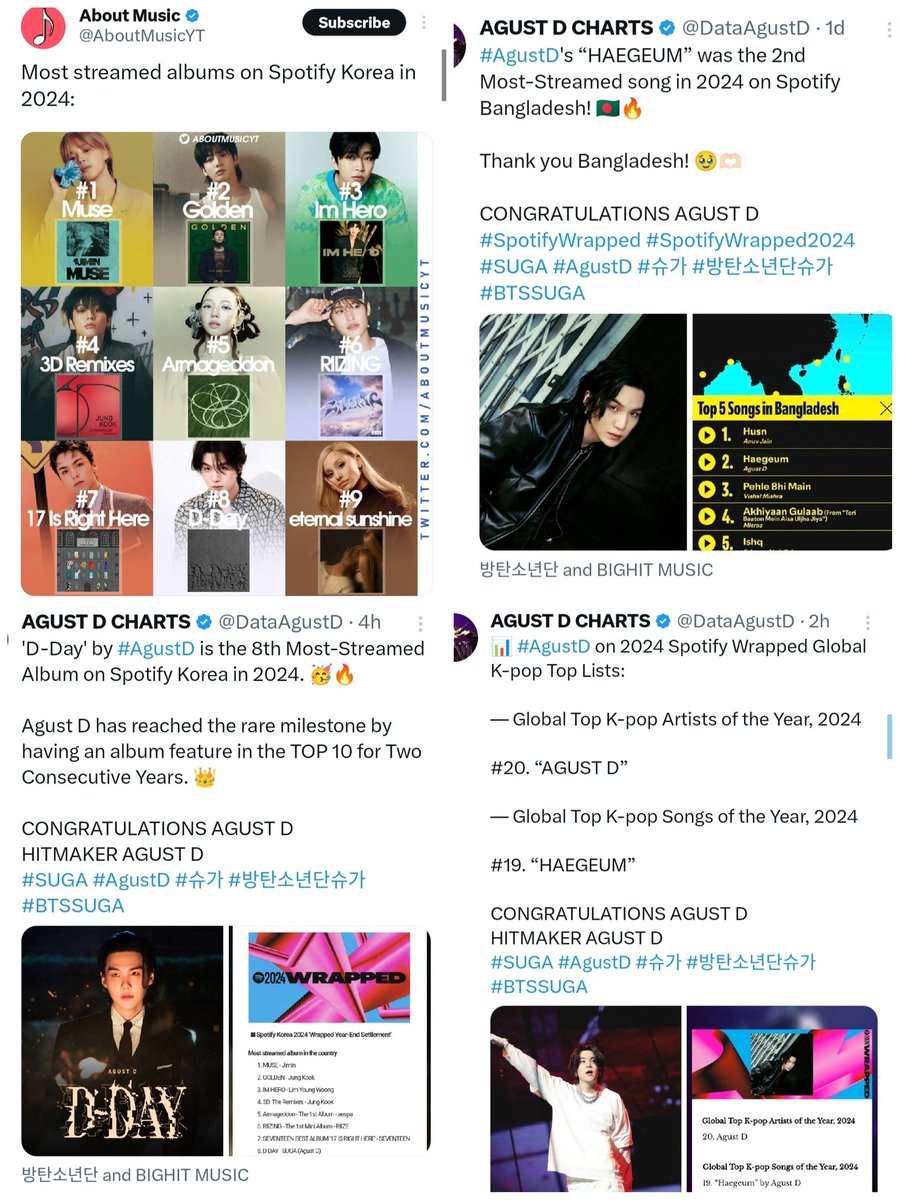 sugatown613's tweet image. Yoongi is everywhere even without releasing anything this year🔥