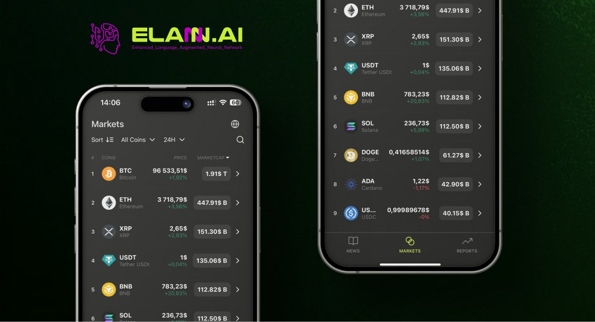 Don't get left behind while the crypto market moves! 🚀

Stay on top with the ELANN App — track prices, news, and AI-powered insights, all in one place! 😎

Download now 👇:
iOS: elann.ai/ios
Android: elann.ai/android

#AI #InvestmentApp