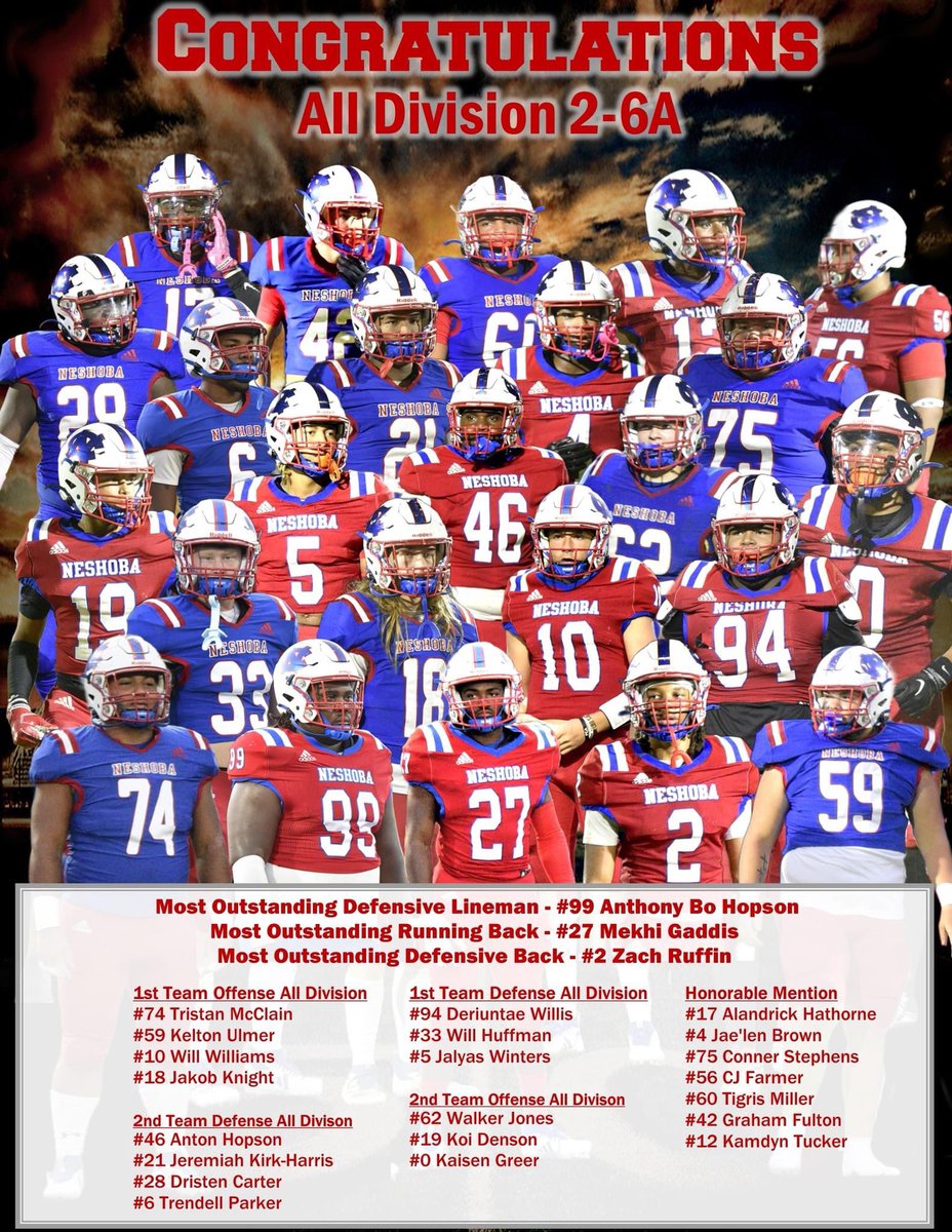 AGTG ✝️ Congratulations to all of my teammates! Thank you coaches for the recognition of Most Outstanding DB in my division! <a href="/SouthernMissFB/">Southern Miss Football</a> <a href="/CoachRuffin39/">Coach Shannon Ruffin</a> #Rocketpride