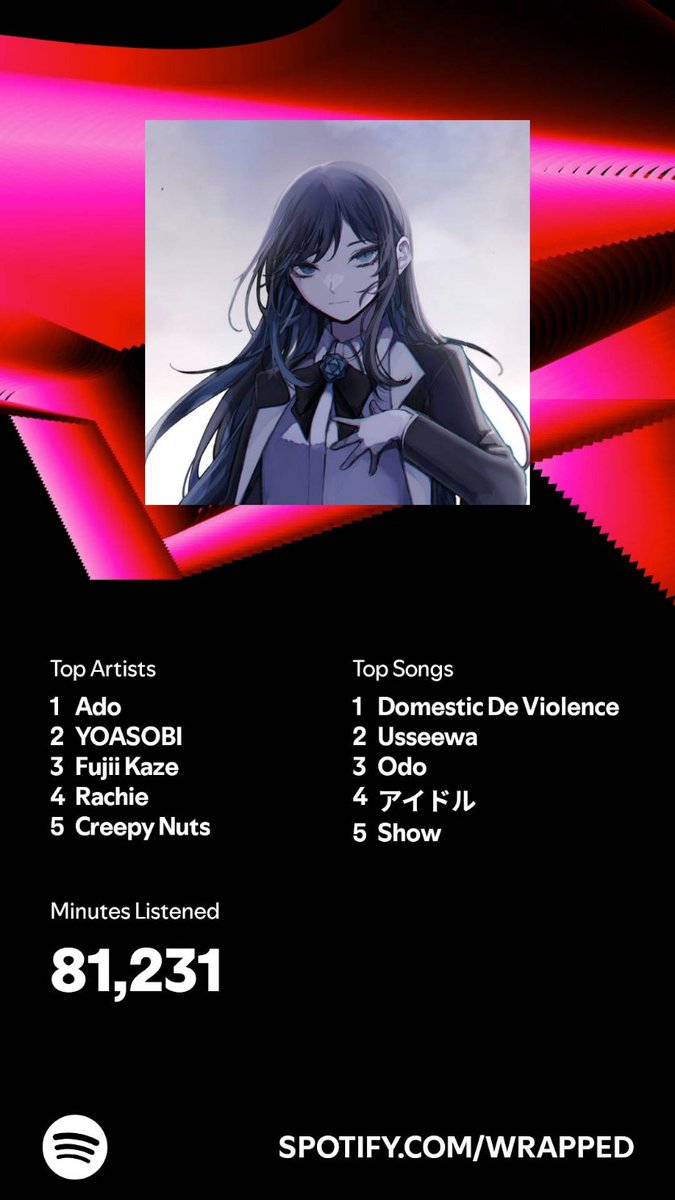 yaotao228's tweet photo. Spotify wrap 2024 https://t.co/oJzpI9d8ds