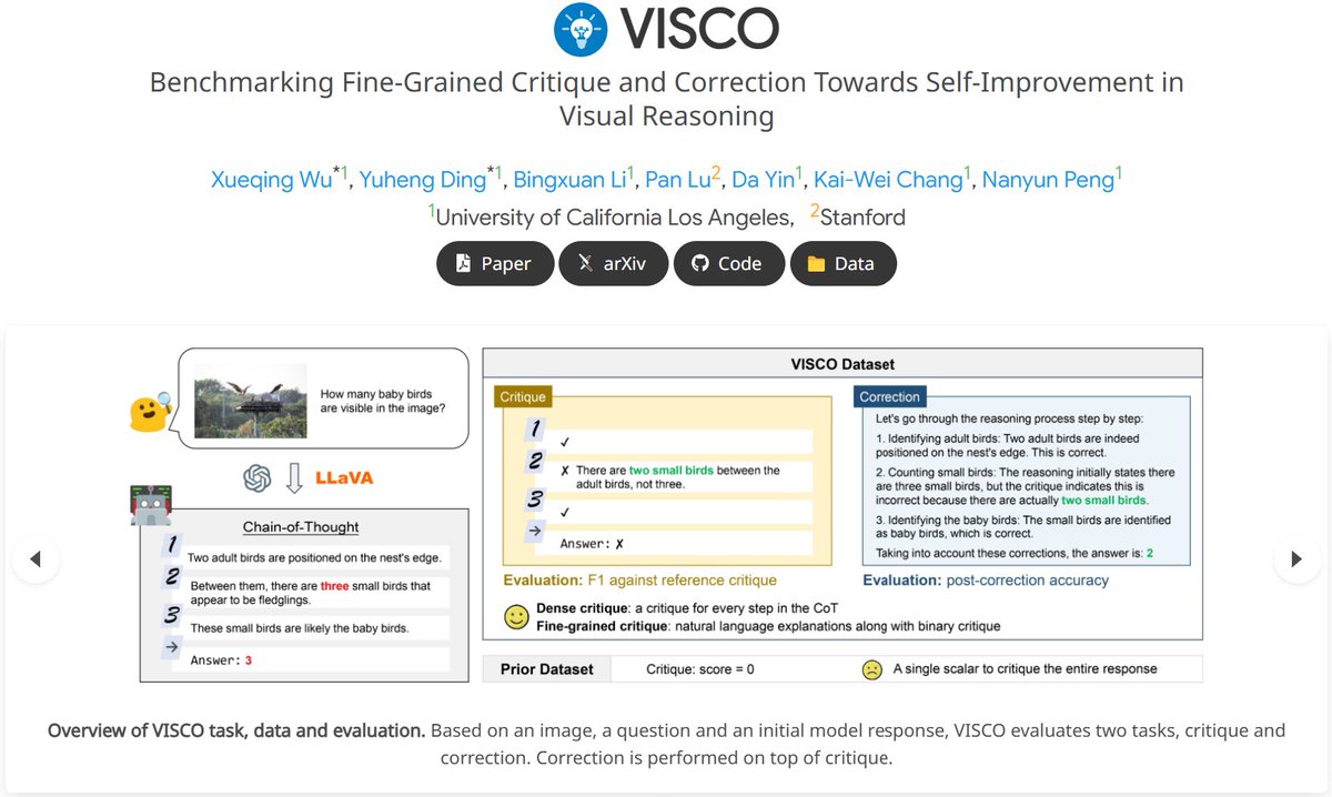 xueqing_w's tweet image. Can VLMs improve ๐๐ต๐ฒ๐บ๐๐ฒ๐น๐๐ฒ๐๐ช? We propose๐ฅ๐ฉ๐๐ฆ๐๐ข, a benchmark to evaluate VLMsโ ๐ฐ๐ฟ๐ถ๐๐ถ๐พ๐๐ฒ and ๐ฐ๐ผ๐ฟ๐ฟ๐ฒ๐ฐ๐๐ถ๐ผ๐ป capabilities, towards the higher goal of VLMs autonomous self-improvement.
๐Project: visco-benchmark.github.io
๐Paper: arxiv.org/abs/2412.02172