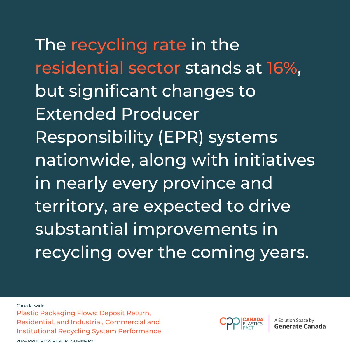 The latest data on plastic packaging flows in Canada is out! 📊 Explore recycling rates across waste streams and sectors: plasticspact.ca/canada-wide-pl…