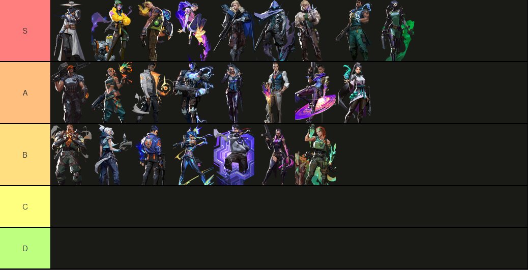 BerxorSlays's tweet photo. Después de un tiempo trabajando de forma individual en mis áreas de mejora relacionadas con los micros de cada agente en los diferentes mapas, me siento preparado y con ganas de competir en torneos y formar parte de un equipo. Estoy abierto a cualquier propuesta. Muchas gracias. https://t.co/FaFmgEkxi2