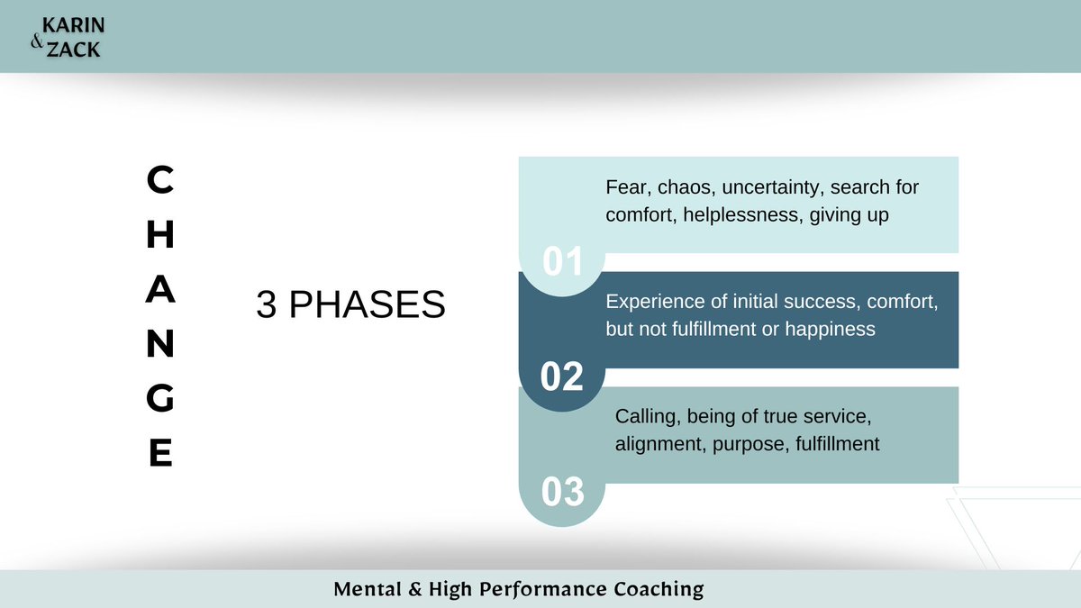 Why You Spiral Downward Instead of Ranking Up Exponentially 📉🎮

Climbing ranks in esports isn’t just about skill—it’s a process with 3 phases where many players stumble:

1️⃣ Endings:
Losses, tough matches, or slumps hit hard, and suddenly, you feel like you’ve regressed. But