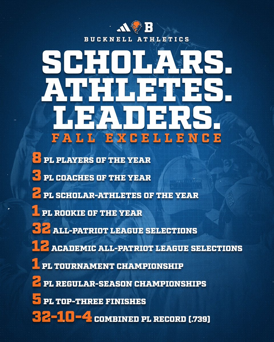 Bucknell Athletics (@bucknell_bison) on Twitter photo It was a banner fall season for Bison Athletics, and we have the early lead in the <a href="/PatriotLeague/">Patriot League</a> Presidents' Cup chase! #rayBucknell #ScholarAthletes
📰 bucknellbison.com/news/2024/12/5… It was a banner fall season for Bison Athletics, and we have the early lead in the <a href="/PatriotLeague/">Patriot League</a> Presidents' Cup chase! #rayBucknell #ScholarAthletes
📰 bucknellbison.com/news/2024/12/5…