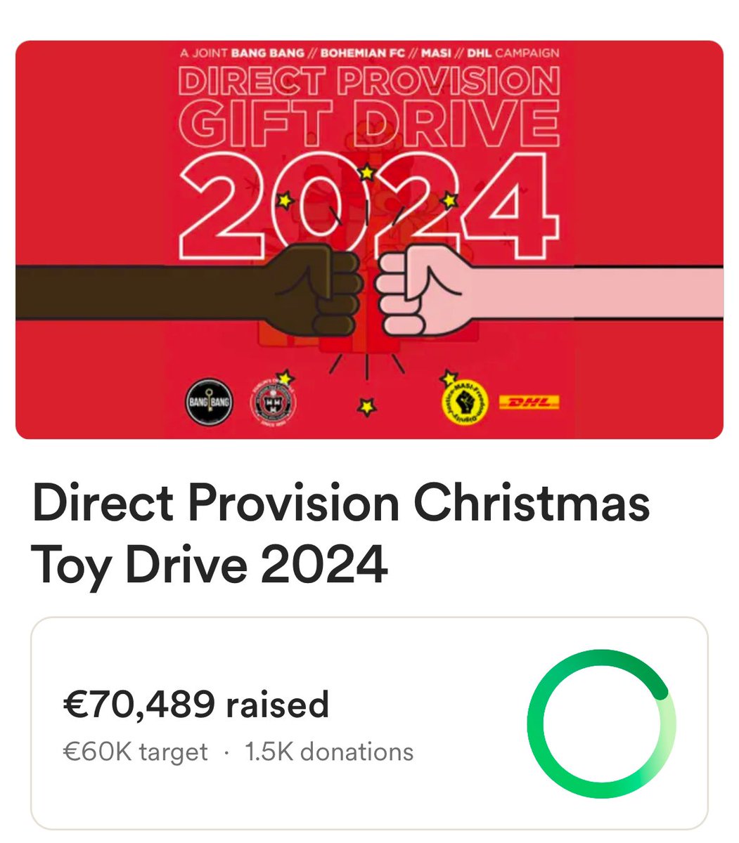 Bohemian Football Club (@bfcdublin) on Twitter photo A huge bualadh bos to the thousands of people who donated to our Direct Provision Toy Drive over the last two weeks. โค๏ธ
Weโve raised over โฌ70,000 to get toys for over 3,000 kids. ๐
Huge thanks as always to our partners on the initiative <a href="/DHLExpressIre/">DHL Express Ireland</a> <a href="/BangBangD7/">Bang Bang</a> <a href="/TheRDS/">The RDS</a> and A huge bualadh bos to the thousands of people who donated to our Direct Provision Toy Drive over the last two weeks. โค๏ธ
Weโve raised over โฌ70,000 to get toys for over 3,000 kids. ๐
Huge thanks as always to our partners on the initiative <a href="/DHLExpressIre/">DHL Express Ireland</a> <a href="/BangBangD7/">Bang Bang</a> <a href="/TheRDS/">The RDS</a> and