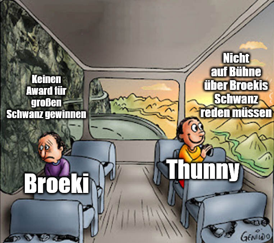 Alles eine Frage der Perspektive