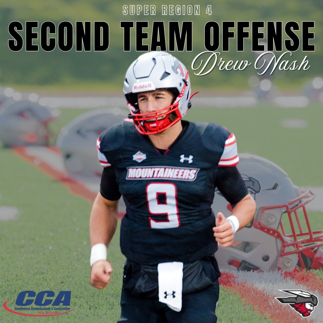 Voted to the D2CAA 2nd-Team Offense is Jr. QB Drew Nash! ⭐️ 

Nash led the RMAC in passing yards, 2,625, and TDs through the air with 25. His 2018.8 ypg were 2nd most in the RMAC. 

He finished with 608 net rushing yds &amp; scored 8 rushing TDs including three of 50 yds or more!