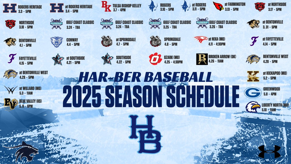 HAR-BER HIGH SCHOOL BASEBALL (@harberbsb) on Twitter photo 