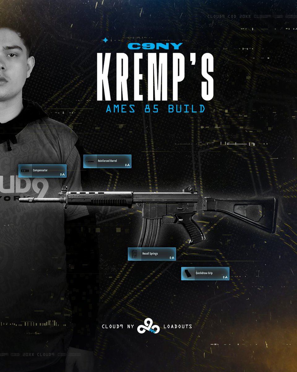 Cloud9 New York tweet media