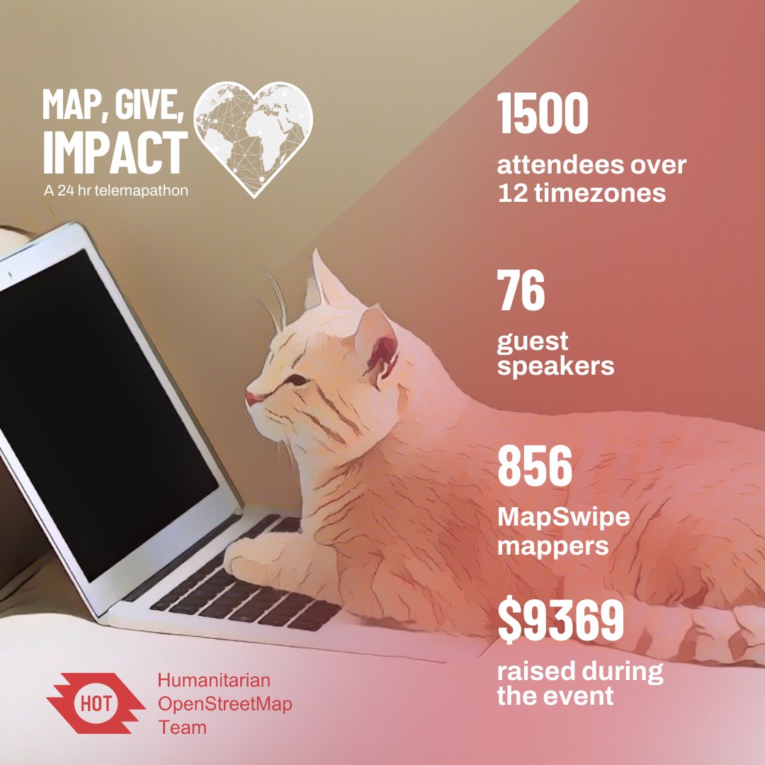 hotosm's tweet photo. Thank you for making the #MapGiveImpact Telemapathon an incredible success! 

Thank you, attendees, presenters, and mappers!

Thank you, @Arm, @mapbox, @Accenture, @Cisco
 @OvertureMaps, @salesforce, @BigCommerce, @OpenCage, and all the individual donors that made this possible! https://t.co/e2XO09ov5o