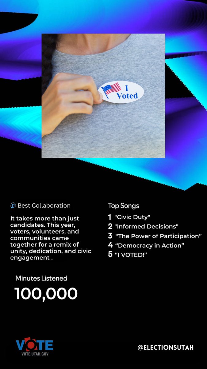 ElectionsUtah's tweet image. We wanted to create our own little “Elections Wrapped 2024”. Scroll through to take a look at some of our top hits this year! Keep following along for important election and other info in 2025!! #UtahVotes