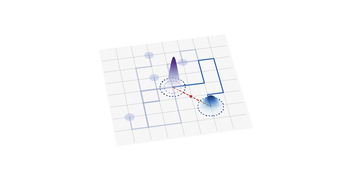 PRX Quantum tweet media