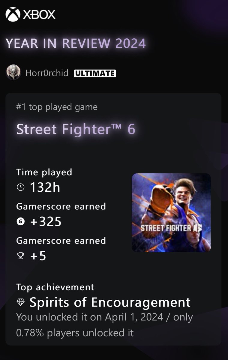 JustMcCoy's tweet photo. 2024 Xbox Year in Review indicates that I need to attend some locals in 2025. Has been fun learning a fighting game in depth for the first time. https://t.co/eISTX24XlU