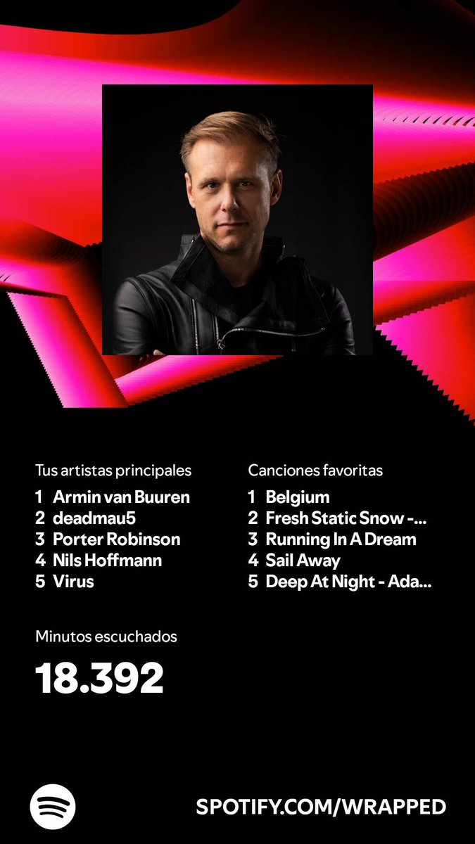 CurrentMati's tweet photo. Escuché contenido 18.392 minutos en 2024. ¿Y vos? #SpotifyWrapped 
https://t.co/jPyDKVDepu https://t.co/SxI98vhZLX