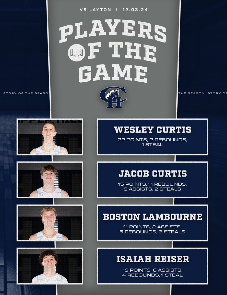 Players of the Game from Layton earlier this week