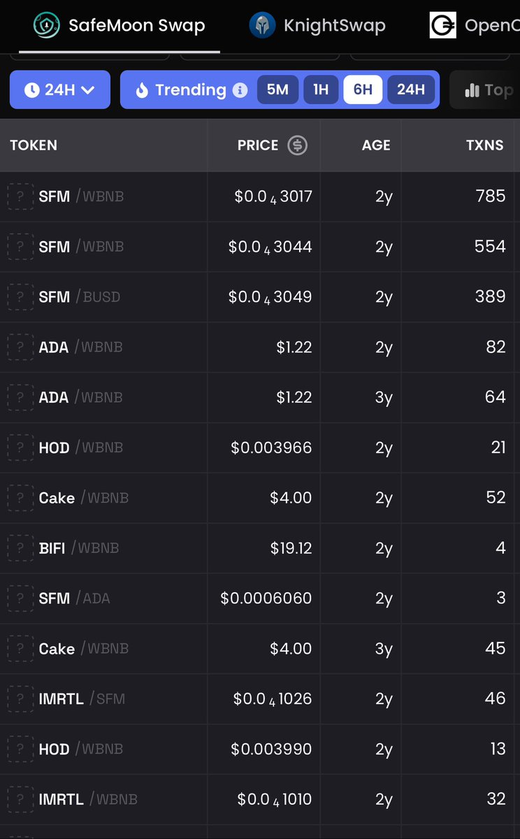 theeSafeMoonGuy's tweet image. The #SafeMoonSWaP is currently under maintenance. 

For those wondering, the SWaP has more than a handful of partners waiting to get this ecosystem back up and running as well. 

I believe some things have to happen in a certain order. I also believe when the SWaP becomes active