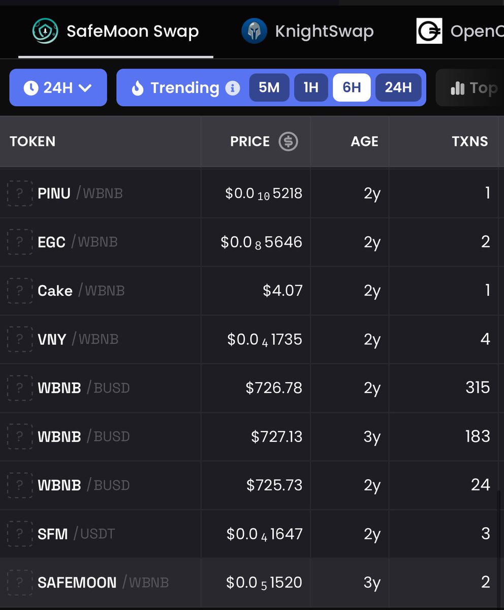theeSafeMoonGuy's tweet image. The #SafeMoonSWaP is currently under maintenance. 

For those wondering, the SWaP has more than a handful of partners waiting to get this ecosystem back up and running as well. 

I believe some things have to happen in a certain order. I also believe when the SWaP becomes active