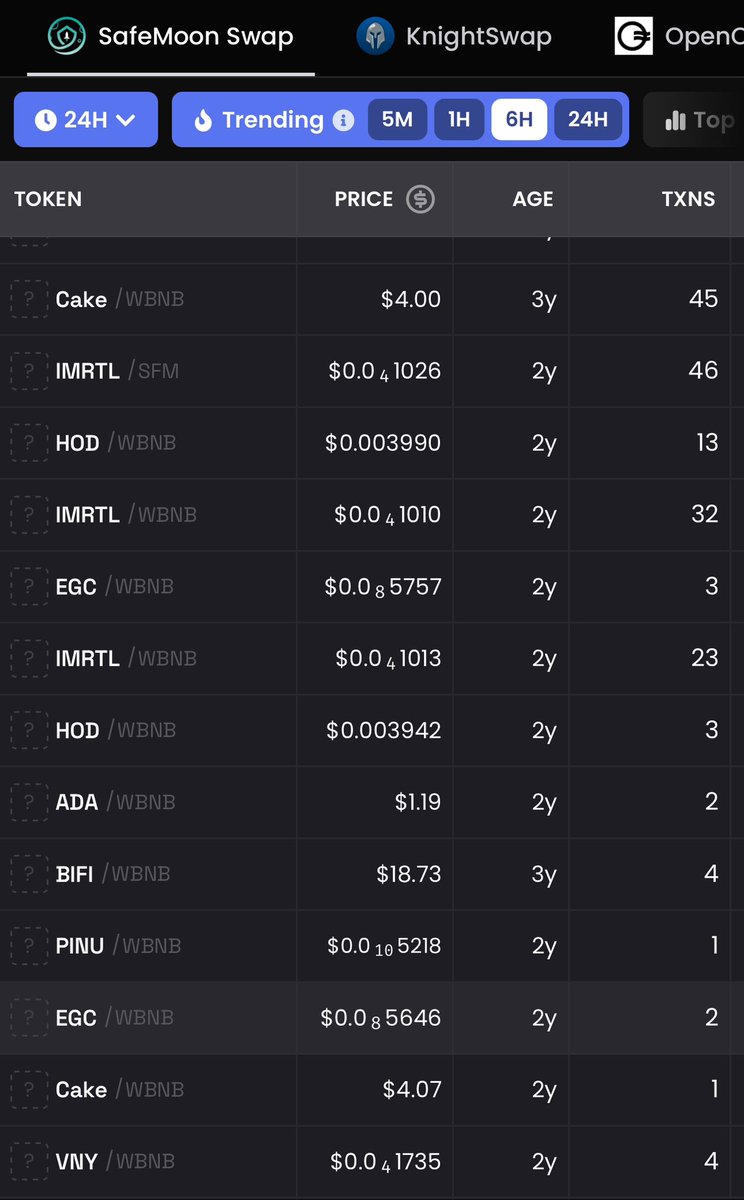theeSafeMoonGuy's tweet image. The #SafeMoonSWaP is currently under maintenance. 

For those wondering, the SWaP has more than a handful of partners waiting to get this ecosystem back up and running as well. 

I believe some things have to happen in a certain order. I also believe when the SWaP becomes active