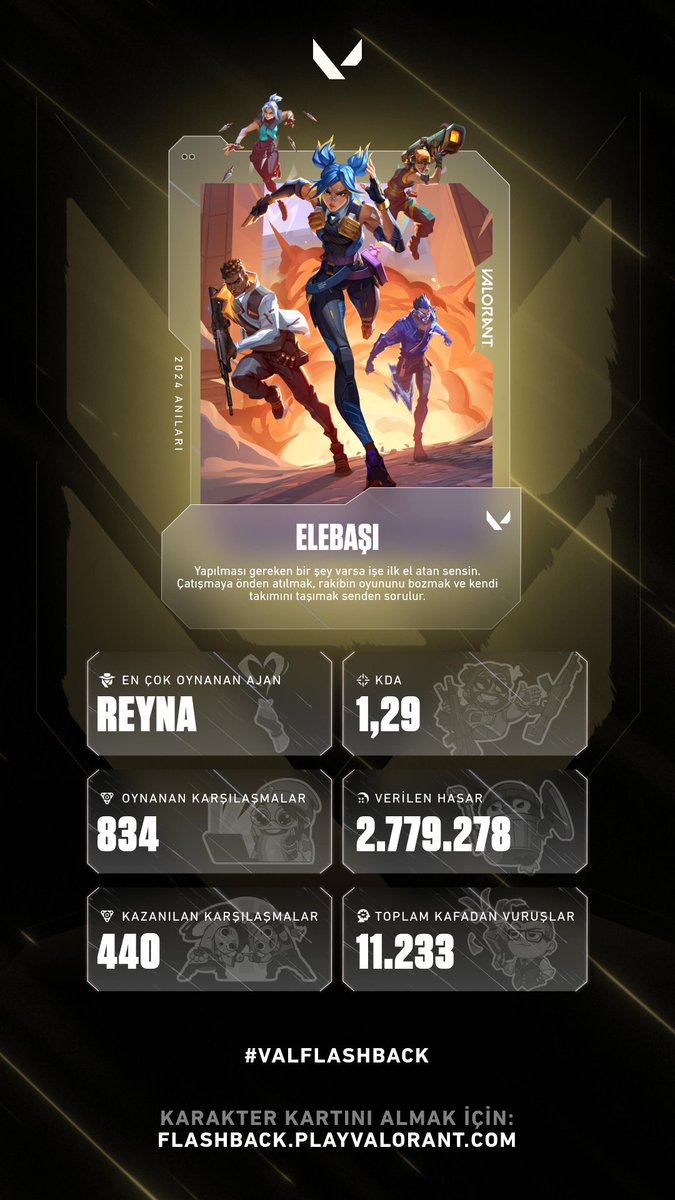 Kaç ay günde 17 saat çalışıyordum amk nasıl bu kadar oynamış olabilirim