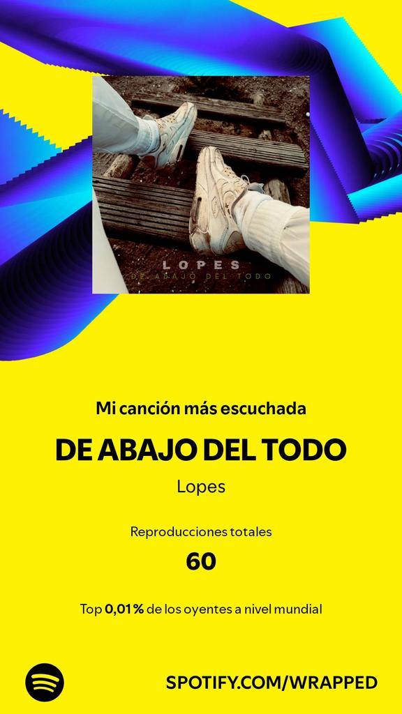 Candanchu114's tweet photo. He reproducido mi canción más escuchada 60 veces en 2024. Escúchala tú también. #SpotifyWrapped 
https://t.co/izfV8Tw35P https://t.co/RyflFFeBIR