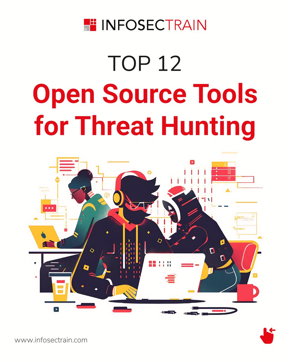 bountywriteups's tweet photo. Open source tools for threat hunting
#bugbounty #bugbountytips #bugbountytip #hackerone #bugcrowd #infosec #cybersecurity #pentesting #redteam #informationsecurity #securitycipher #technology #coding #code #recon #ai #llm #owasp https://t.co/XpvmOjEO01