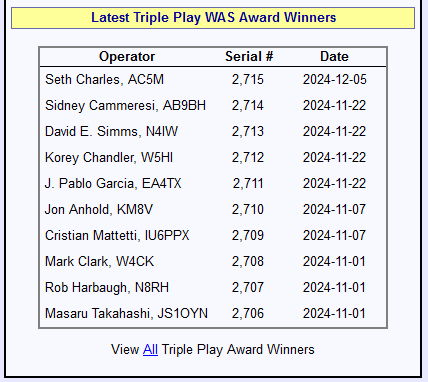 Seth AC5M tweet media