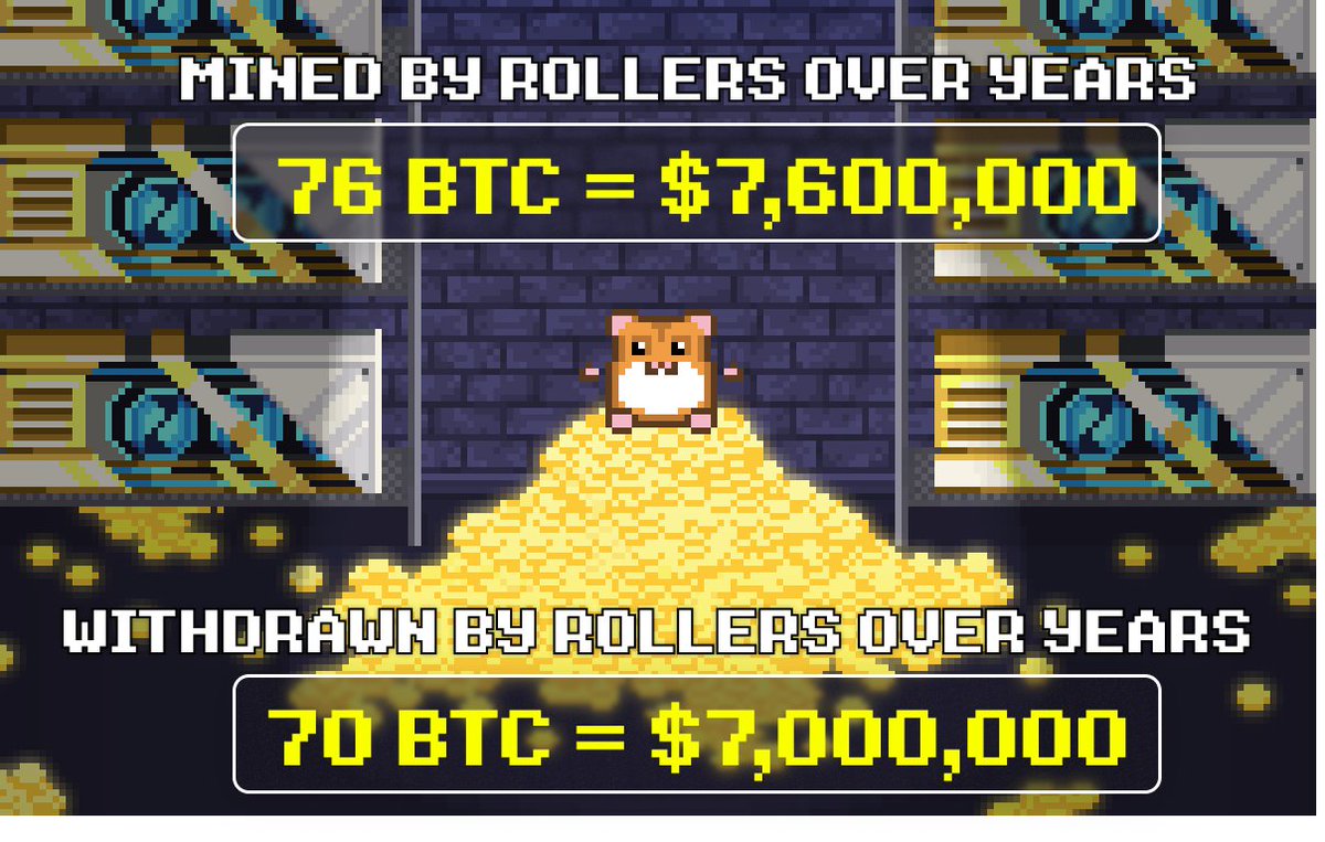 rollercoin_com's tweet photo. 🎉 New Historic Milestone for RollerCoin!

It’s not only Bitcoin celebrating milestones—RollerCoin is making history too!

We’ve reached an incredible +76 BTC mined and +70 BTC withdrawn throughout RollerCoin's history! 🚀💰

Join the revolution and start mining BTC for FREE today! https://t.co/nOuvwa1XZw 🔥