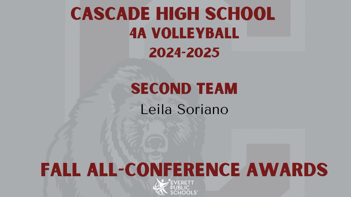 Congratulations to Leila Soriano, a volleyball player at Cascade High School, for receiving All-Wesco League honors after the 2024 fall sports season!
<a href="/EverettSchools/">Everett Public Schools.WA</a>