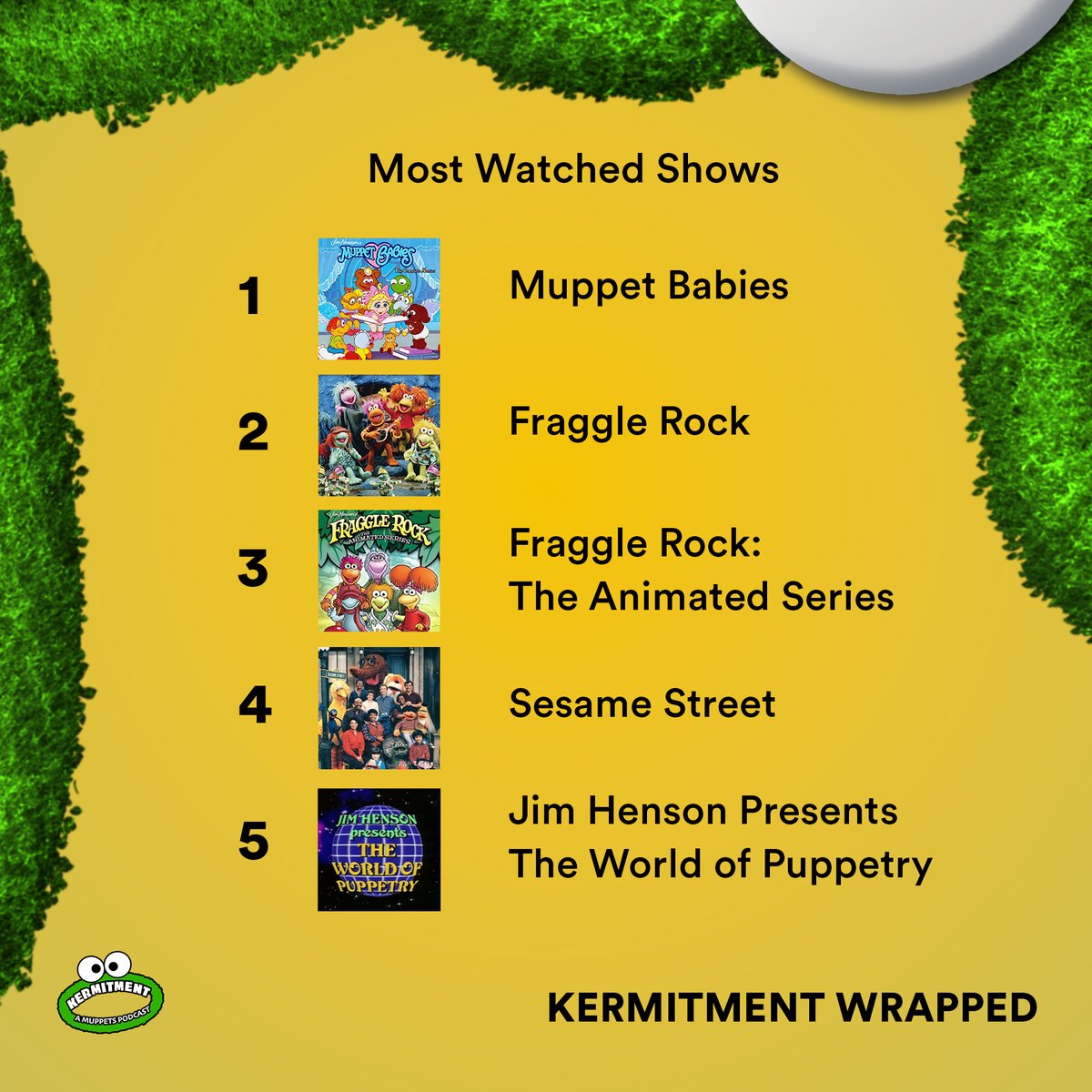 Kermitment - A Muppets Podcast tweet media