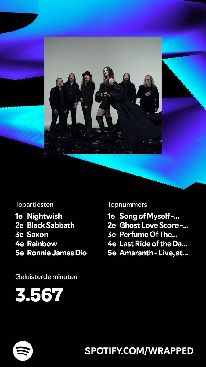 Ik heb 3.567 minuten geluisterd in 2024. En jij? #SpotifyWrapped   open.spotify.com/wrapped/share/…