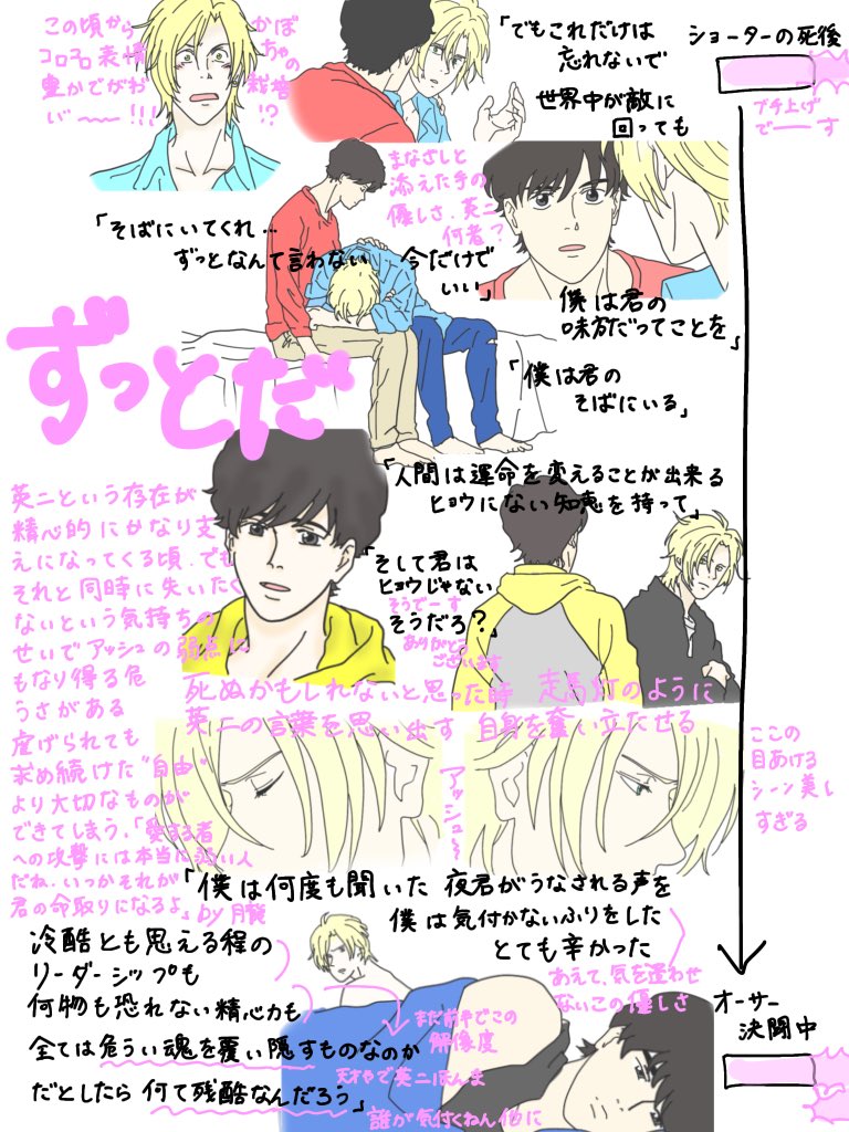 アッシュと英ニが幸せになるためなら
きっと何でもした

前半 
