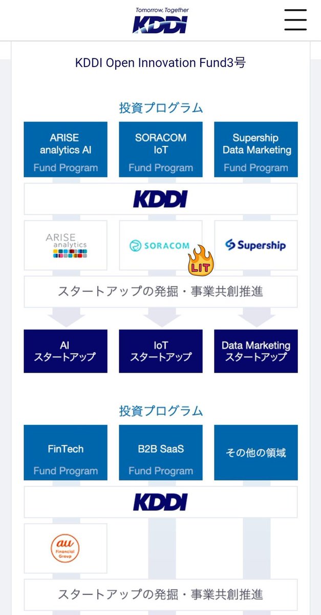 あんどうさんちーむJASMY/DEP tweet media