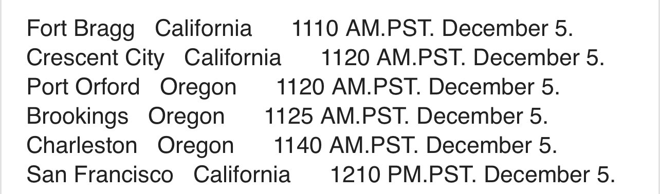 Autumn Robertson ☀️ on X: “HEADS UP: Below are the estimated