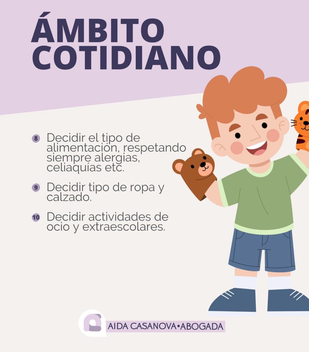 🔟 Decisiones sobre los hijos que puedes tomar SIN autorización de tu ex cuando…
⚖️#DerechoFamilia #Divorcio #Separación