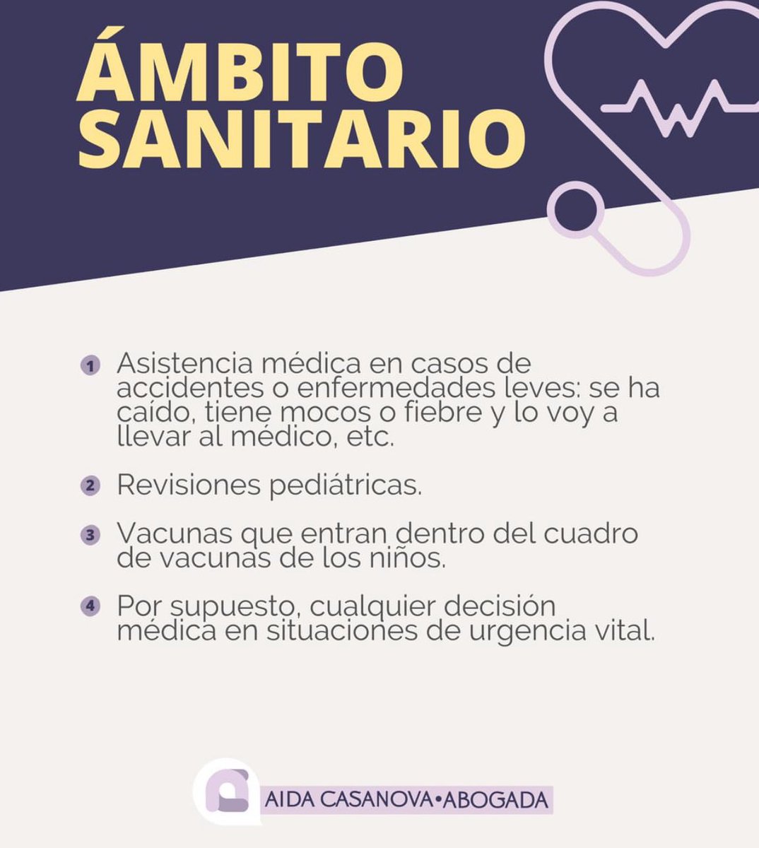 aicasanova's tweet photo. 🔟 Decisiones sobre los hijos que puedes tomar SIN autorización de tu ex cuando…
⚖️#DerechoFamilia #Divorcio #Separación https://t.co/LWYUdFiVpe