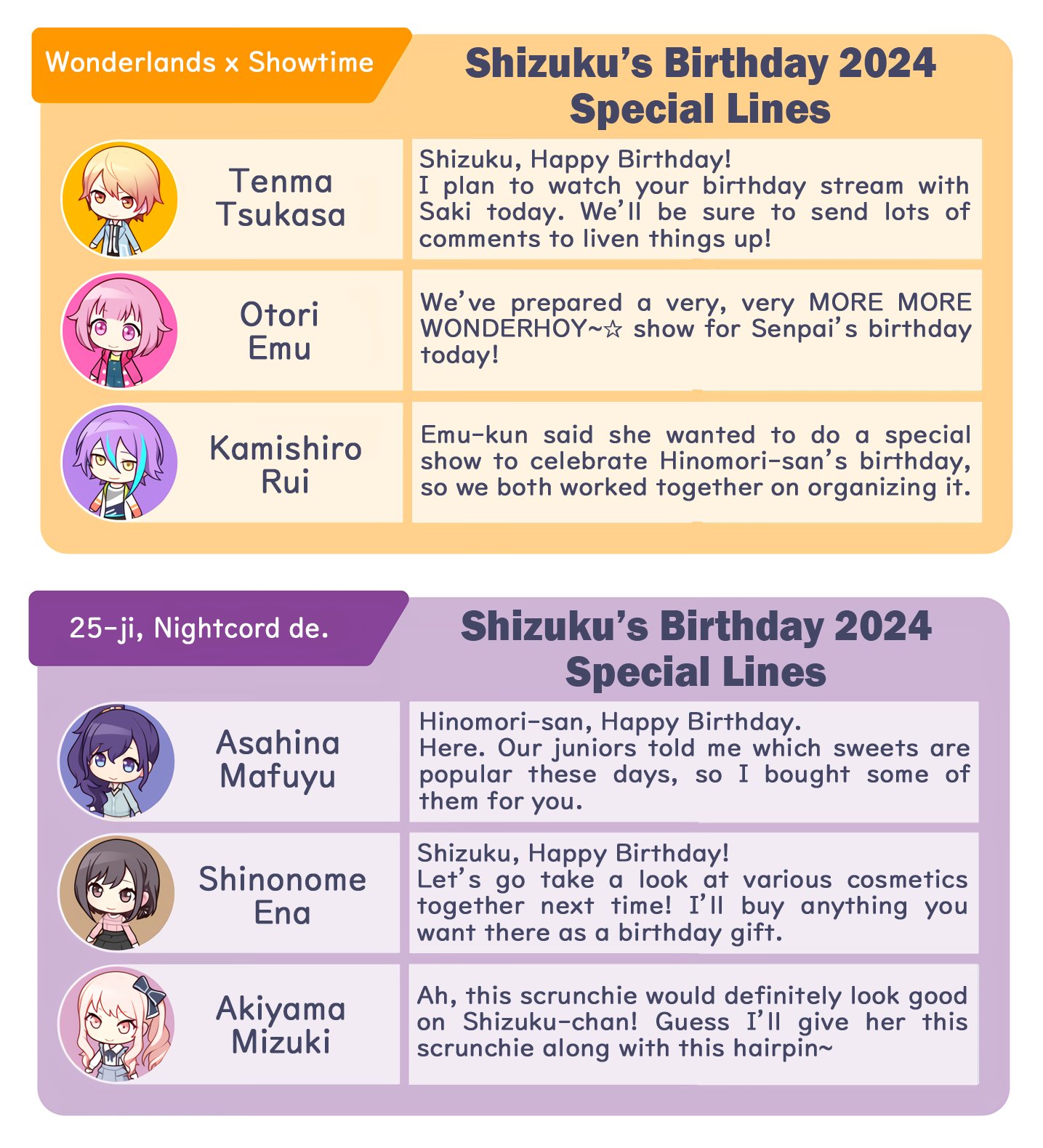 Project Sekai ENG (Unofficial) on X: Project Sekai ENG (Unofficial) on X: