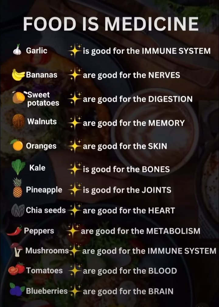 CadioArena's tweet photo. Food Is Medicine💊👇👇 https://t.co/Lprc8Nroee