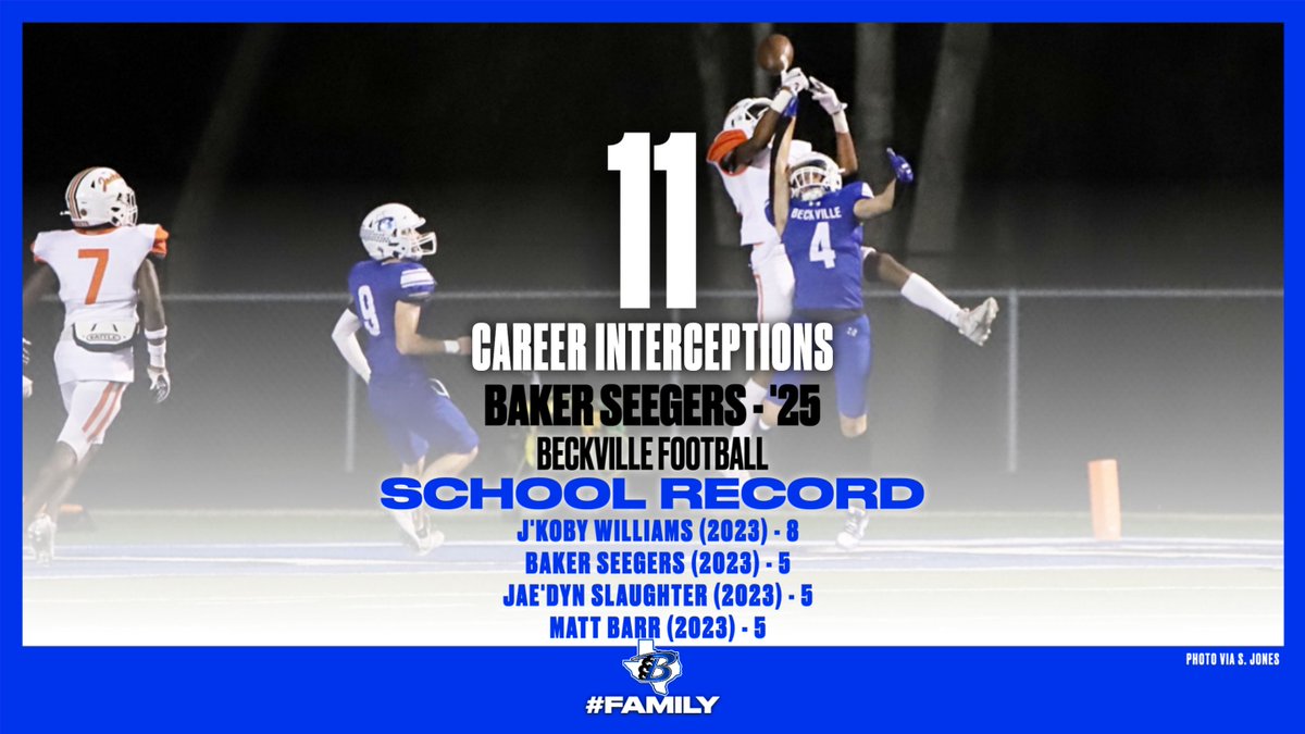 🏈 Congratulations Baker! 🏈 <a href="/24_RossC/">Cody Ross</a> <a href="/BakerSeegers/">Baker Seegers</a> <a href="/SR_scouting/">Scouting Report</a>