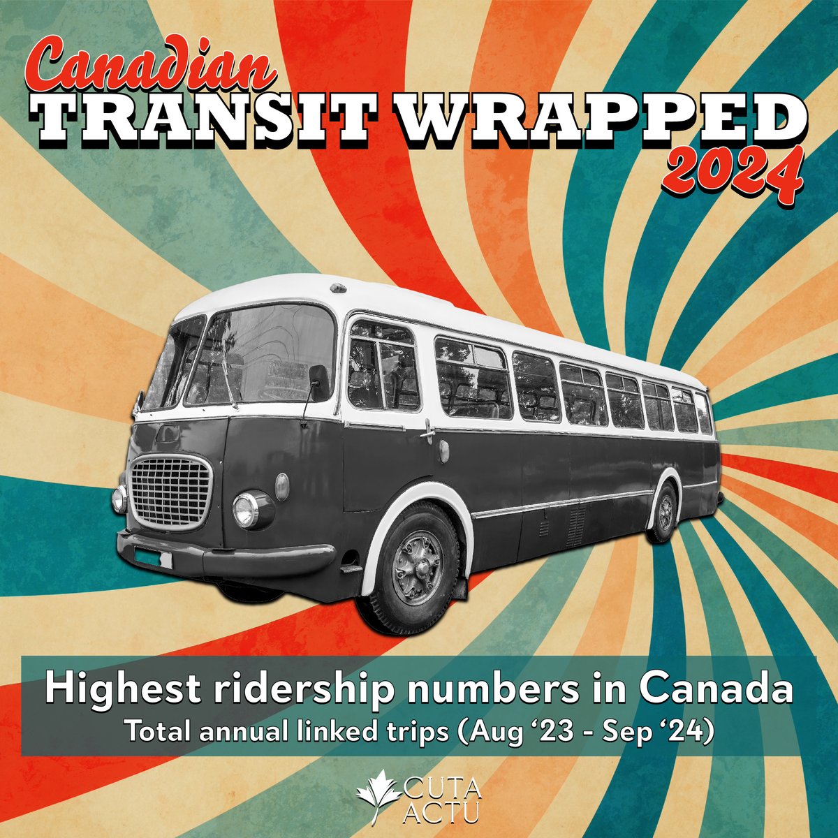 canadiantransit's tweet photo. 🎉 You travelled far and wide this year, and oh, Canada, your public transit systems were with you every ✨ stop ✨ along the way.

Celebrating #TransitWrapped2024: here are your top 6 transit systems by ridership!

1. @ttcnewsroom
2. @stminfo
3. @translink
4. @calgarytransit
5. @takeETSalert
6. @OC_Transpo
