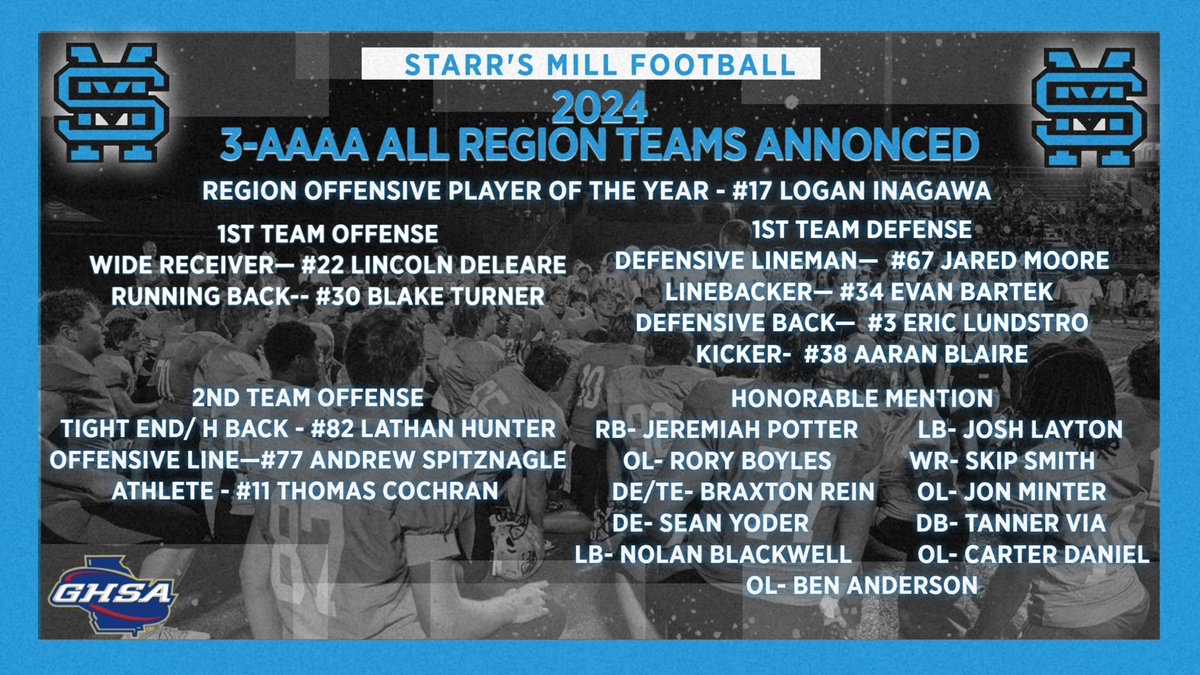 Starr’s Mill Football tweet media