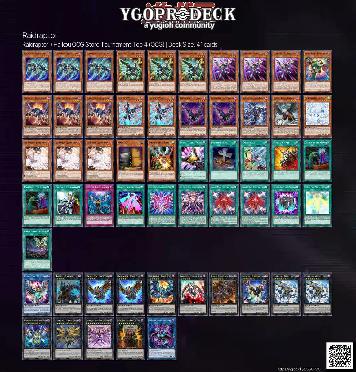 YGOPRODeck's tweet photo. Raidraptor  / Haikou OCG Store Tournament Top 4 🏆

✅ https://t.co/OYceZZwmV5

#遊戯王 #OCG #遊戯王OCG #yugiohocg https://t.co/HjzxkJ3HGq