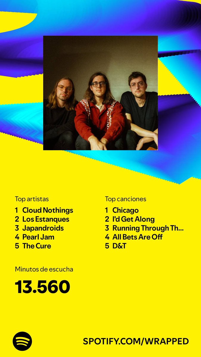 Roberto_JRA's tweet photo. He escuchado 13.560 minutos en 2024. ¿Y tú? #SpotifyWrapped 
https://t.co/Wt1cb1FLK7 https://t.co/TYgEUZn2wo